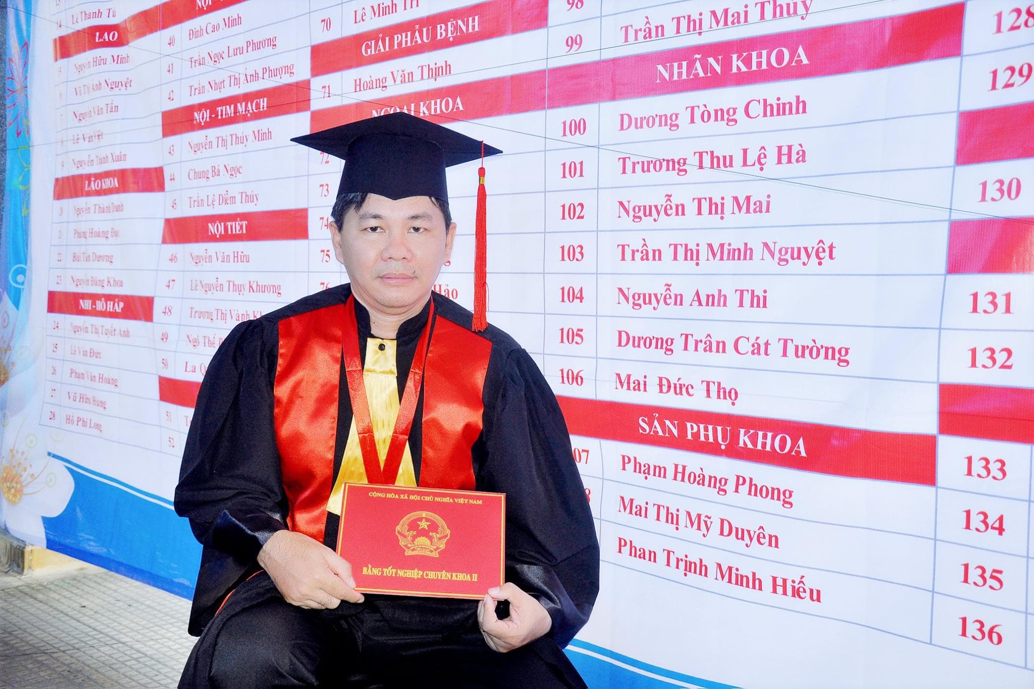 Nhận bằng Bác sĩ chuyên khoa 2: Đại học Y Dược TP.HCM